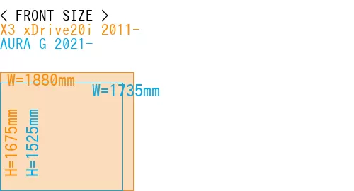 #X3 xDrive20i 2011- + AURA G 2021-